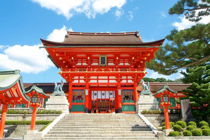京都金運神社5選